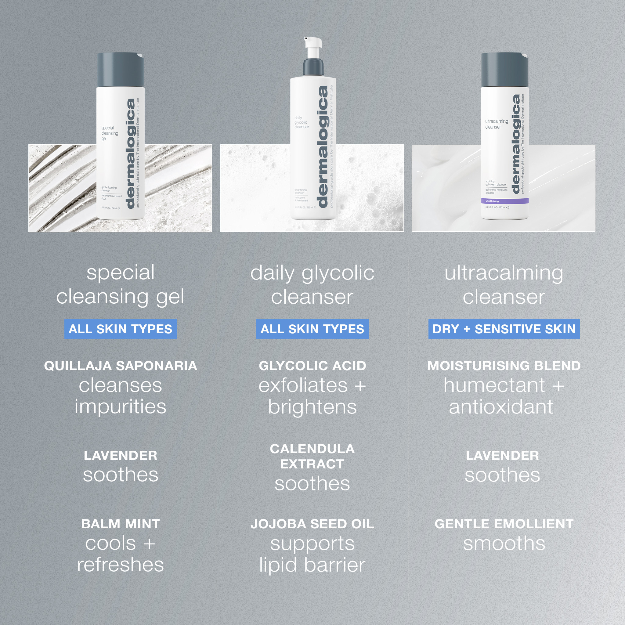special cleansing gel - Image 4