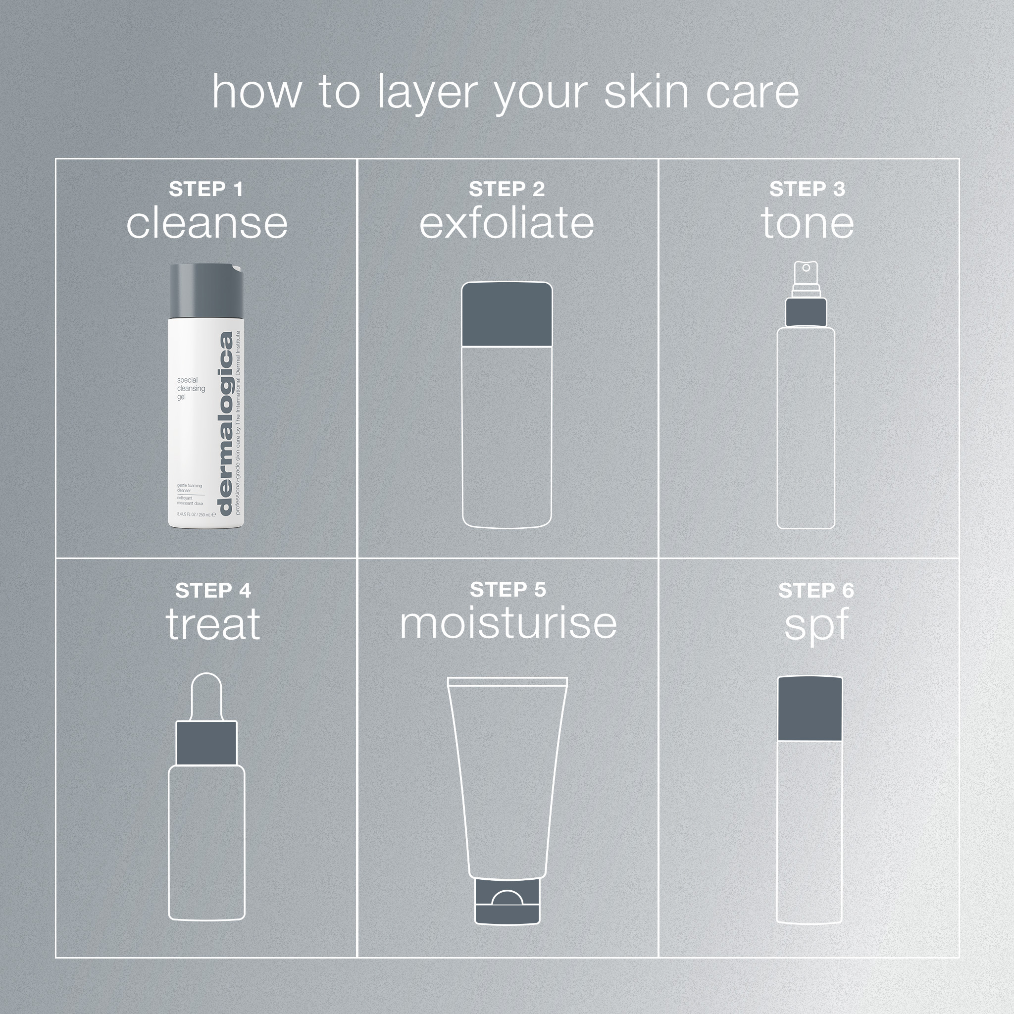 special cleansing gel - Image 8