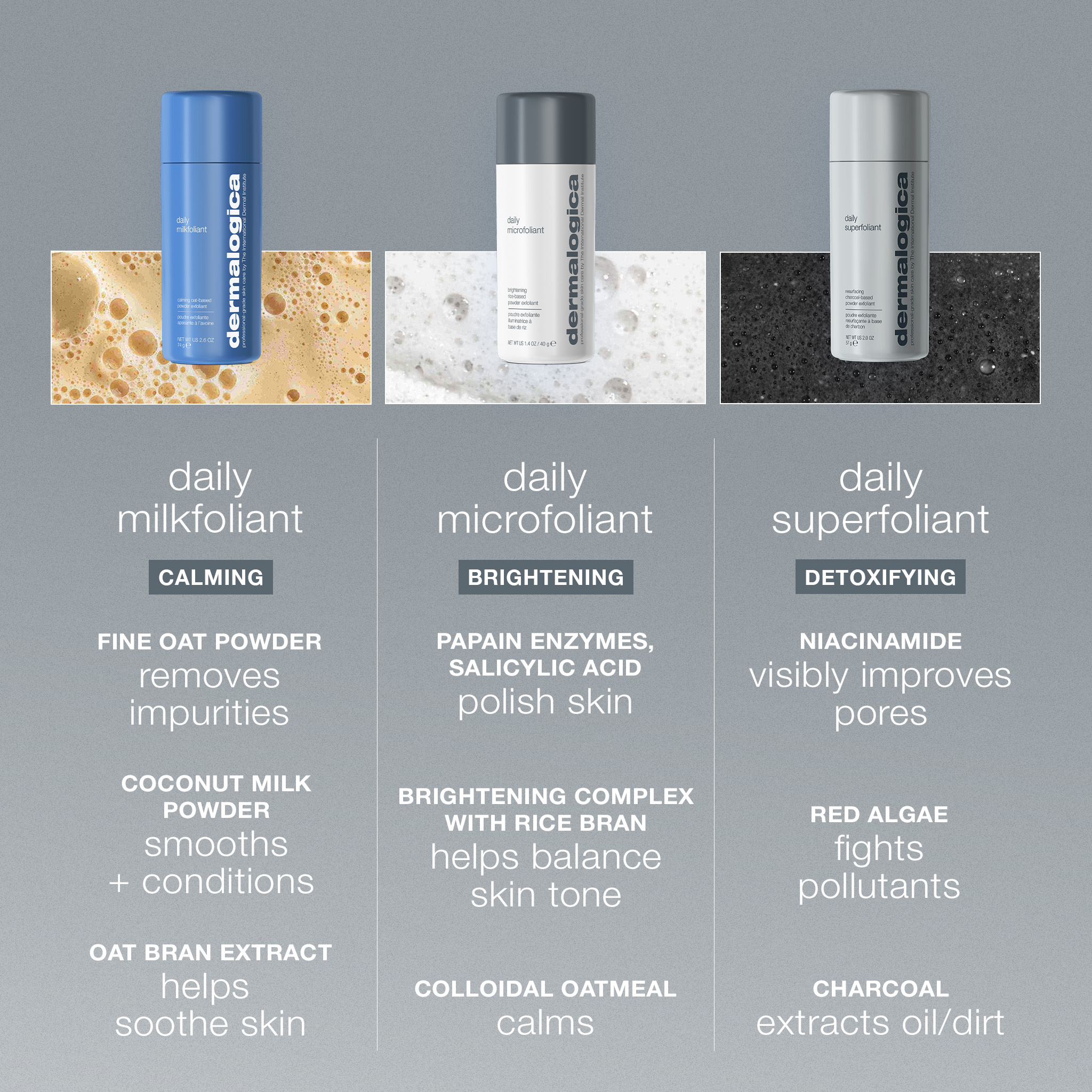 daily microfoliant ® - Image 6