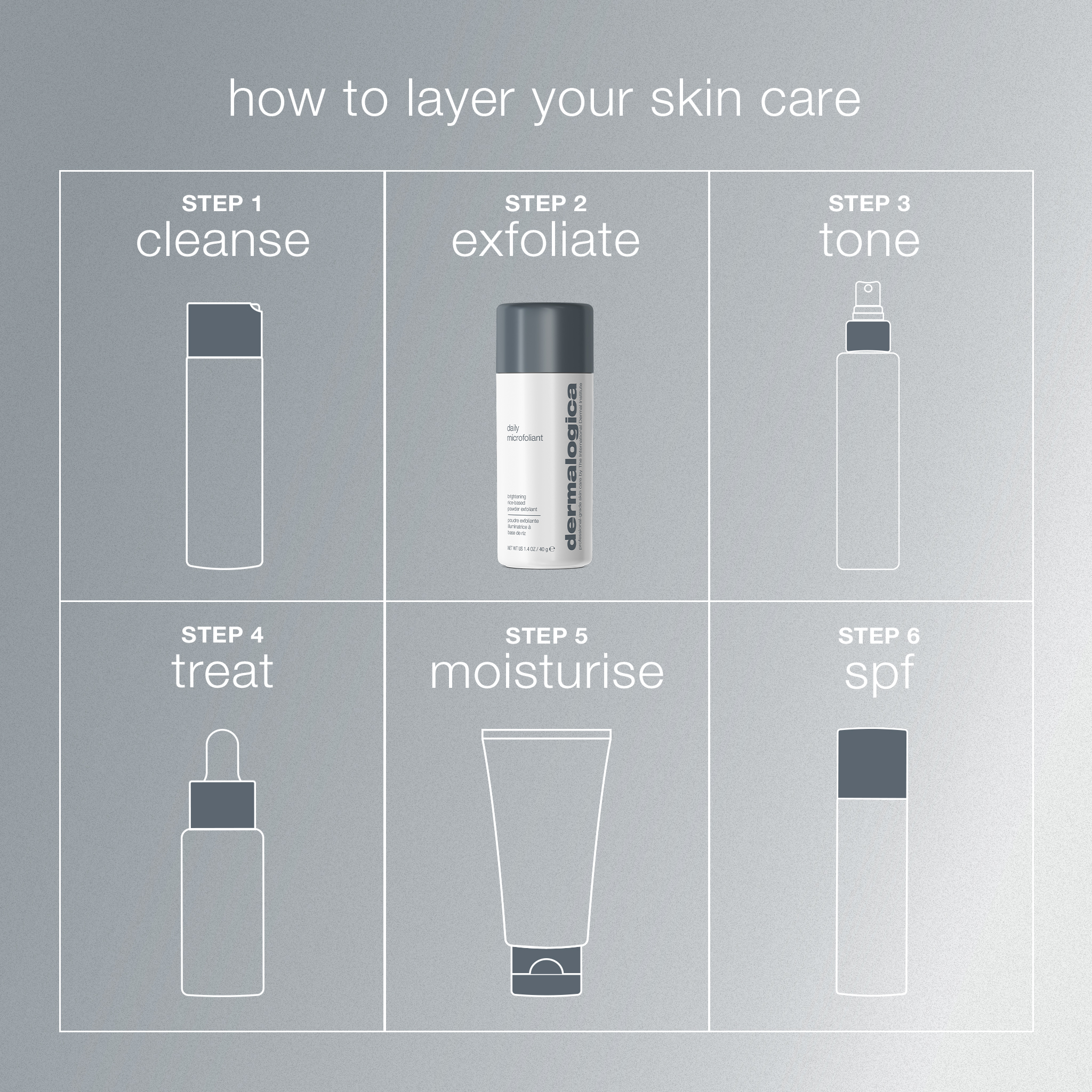 daily microfoliant ® - Image 12
