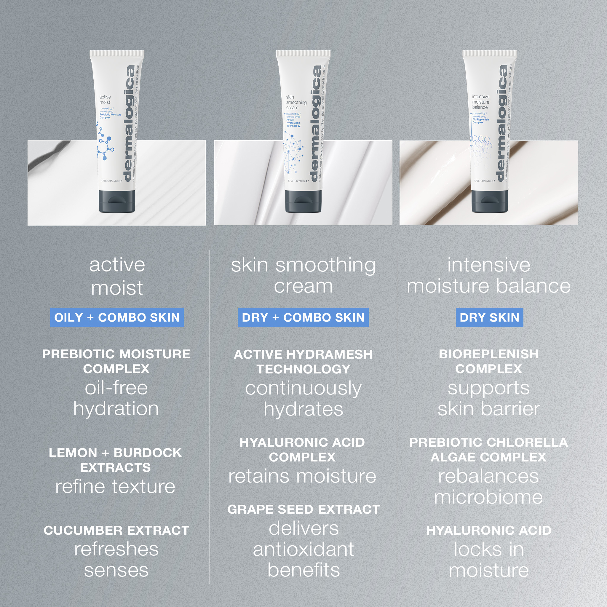 active moist - Image 4