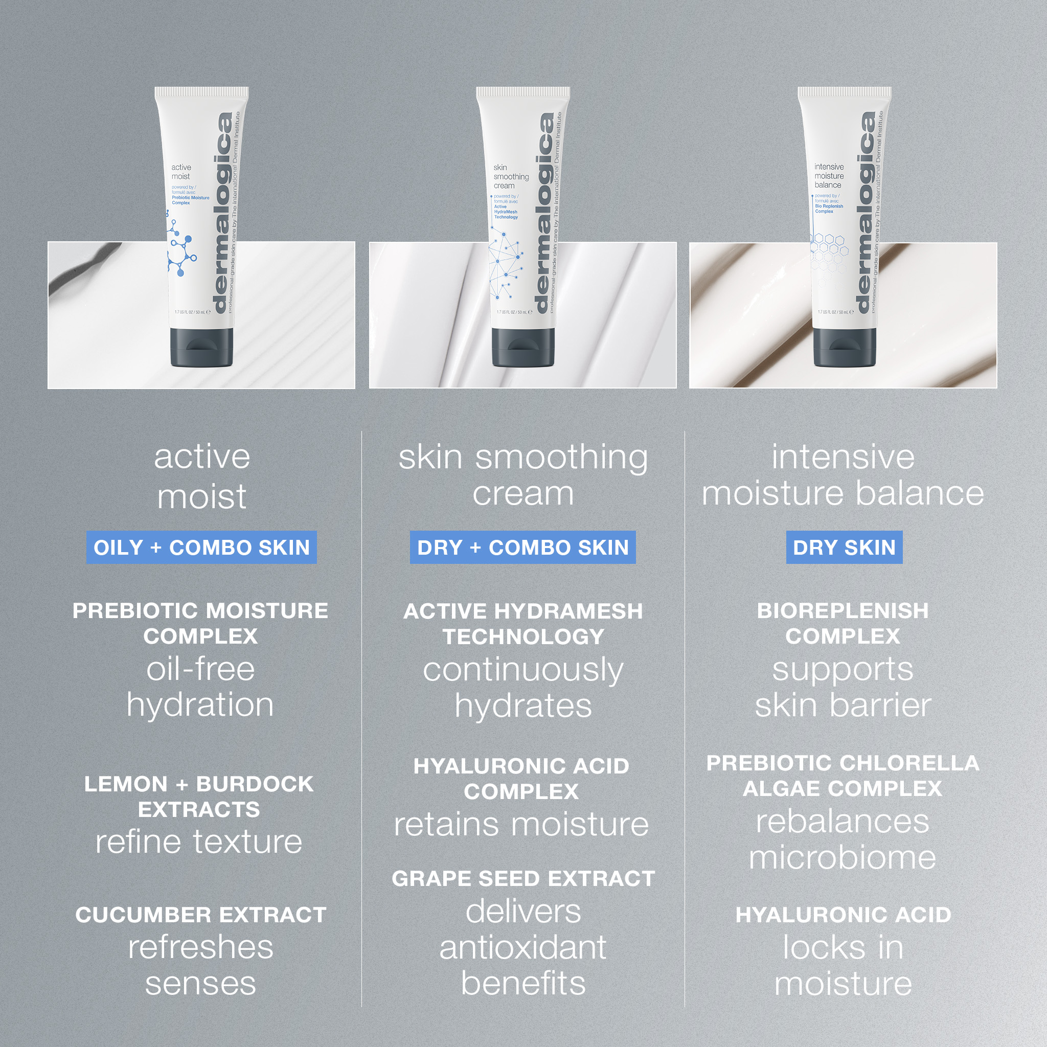 skin smoothing cream - Image 5