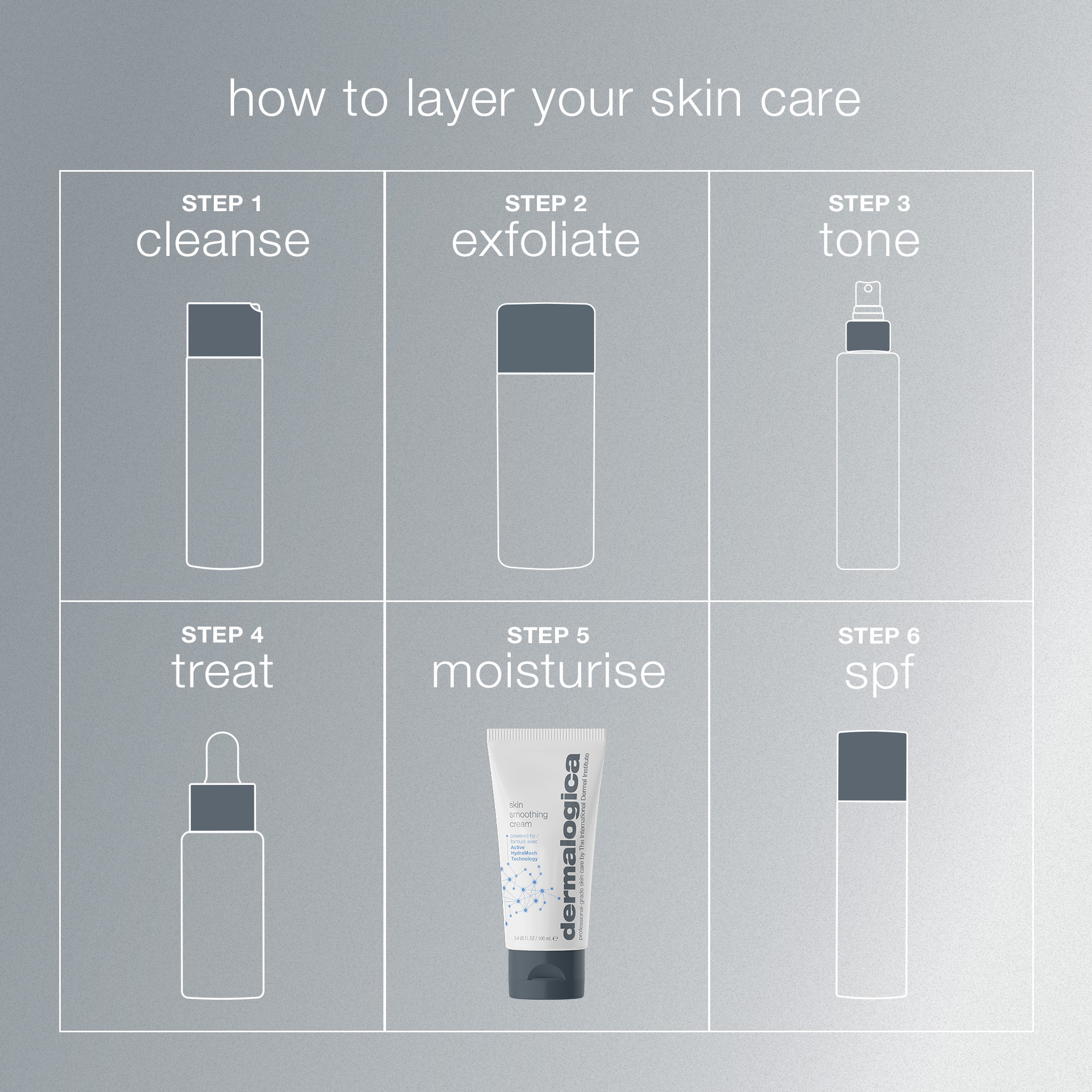 skin smoothing cream - Image 8
