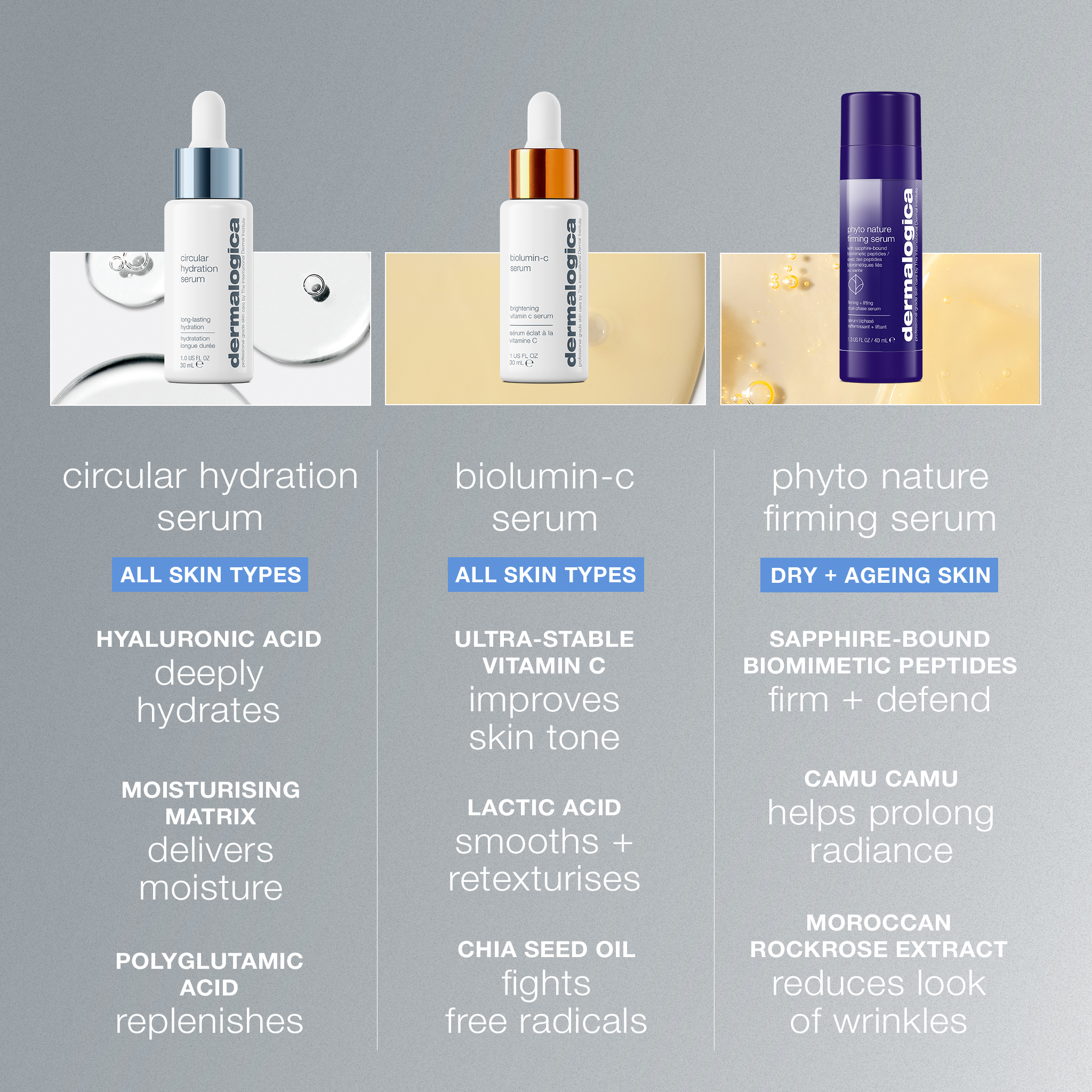 circular hydration serum with hyaluronic acid - Image 5