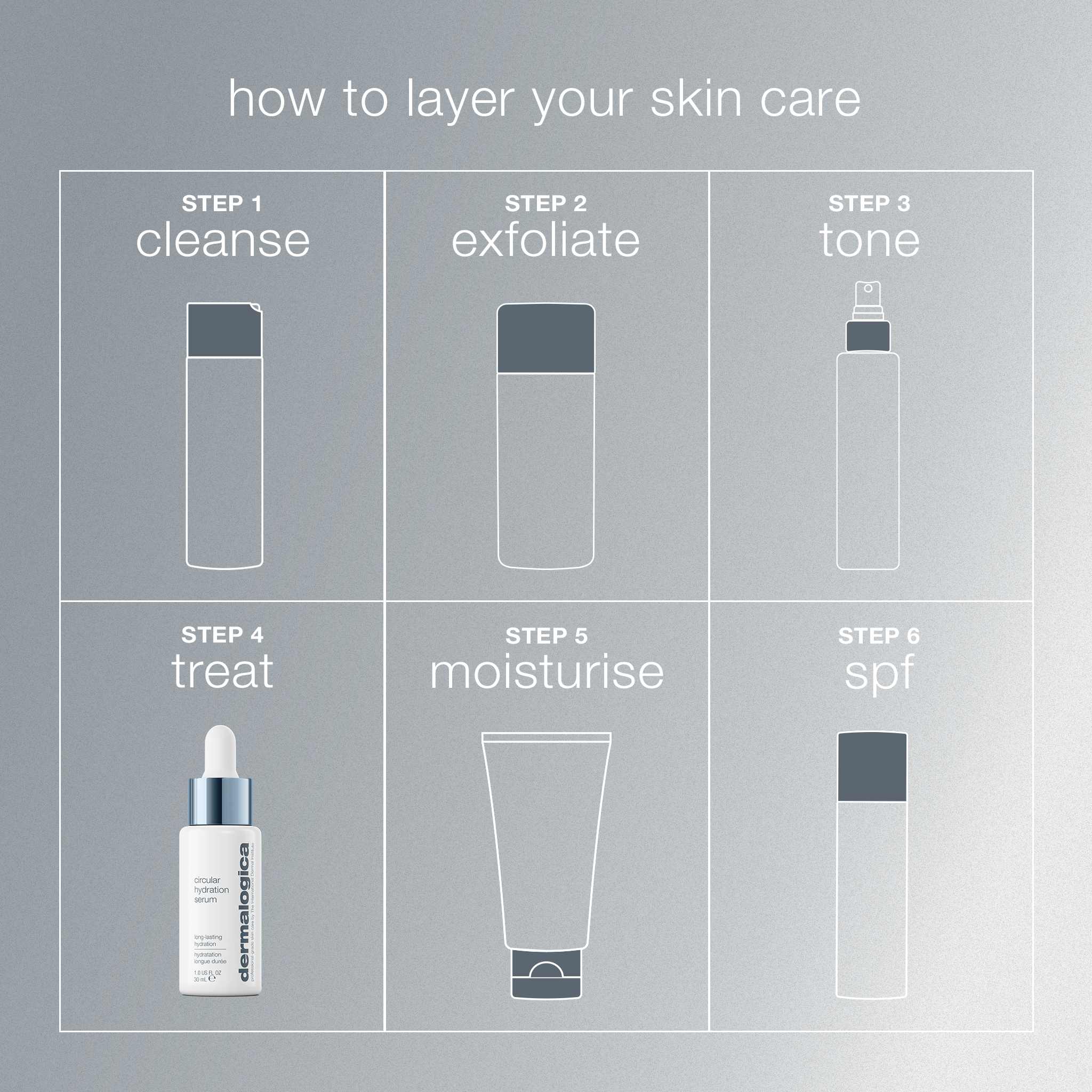 circular hydration serum with hyaluronic acid - Image 8