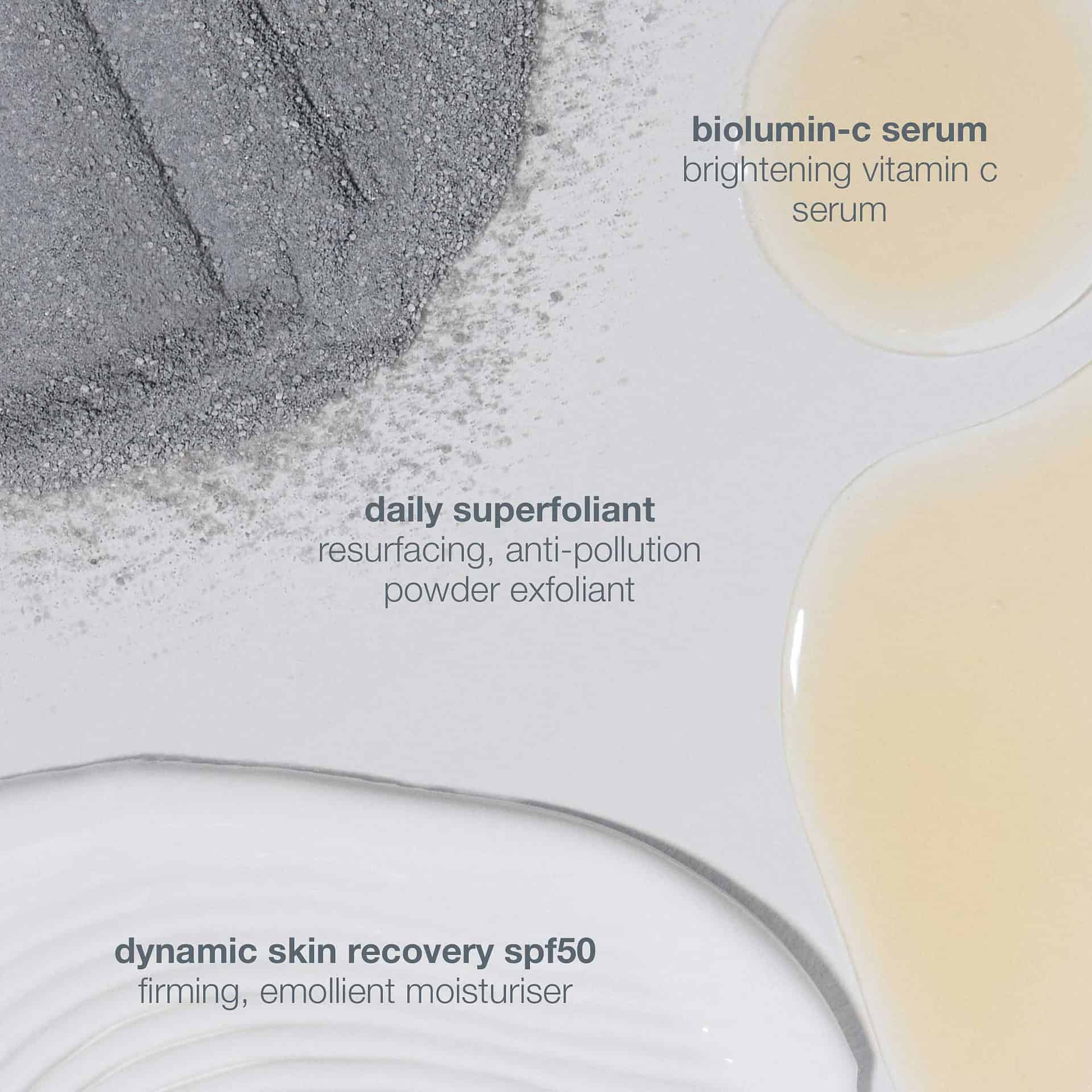 Age Defense Kit - Image 3