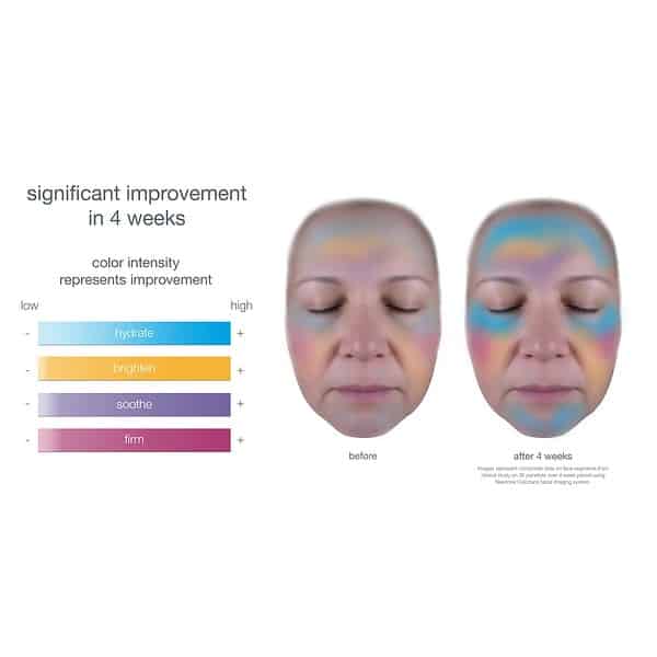 Smart Response Serum - Image 10